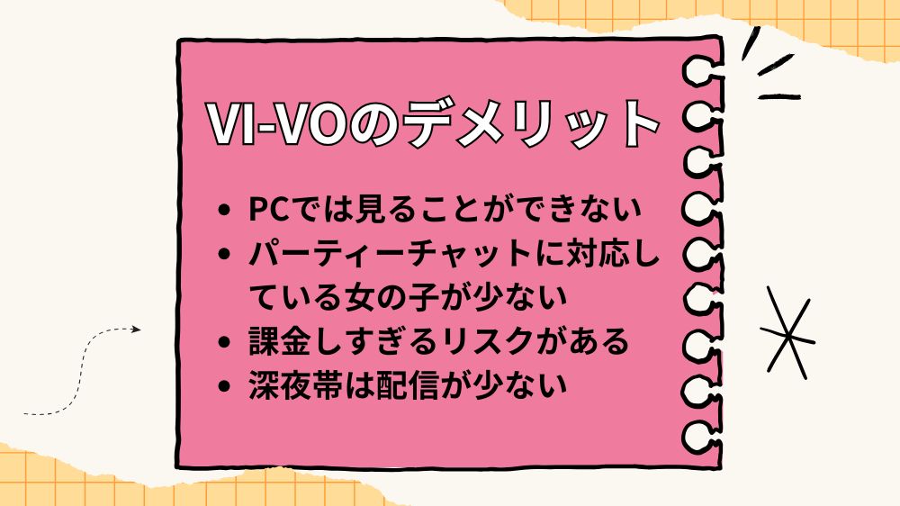 VI-VOのデメリット